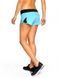 Спортивні шорти Peresvit Air Motion Ladies Shorts Aqua, Блакитний, XS