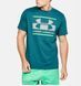 Футболка Under Armour Blocked Sportstyle Logo T-Shirt Green, S