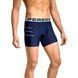 Спортивні труси чоловічі Peresvit Performance Boxer Briefs Navy, S