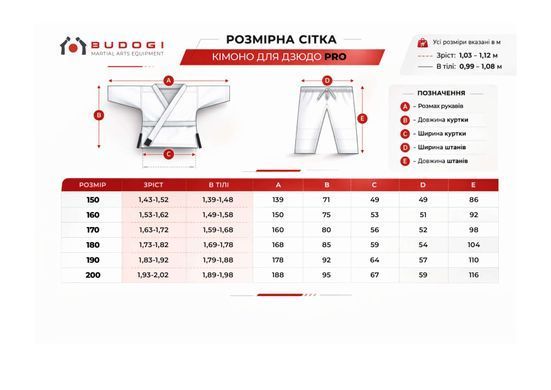 Біле кімоно для хлопців/чоловіків, дзюдо, TM BUDOGI серія PRO, зріст 150 см, щільність 650 гр/м.кв.
