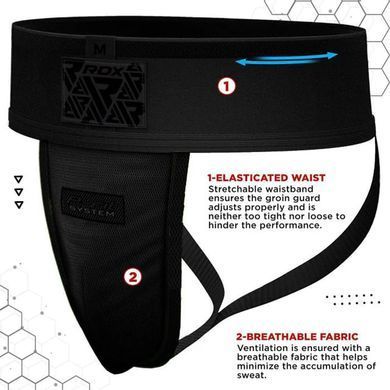 Защита паха RDX H1 Support With Gel Cup Black, S