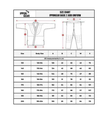 СИНЄ КІМОНО ДЛЯ ДЗЮДО IPPON GEAR BASIC 2 190
