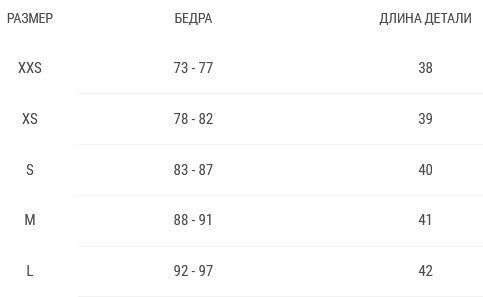 Шорты Venum Official UFC Fight Week Khaki, Хаки, S