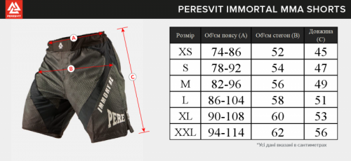 Шорти для ММА Peresvit Battle Bear Fightshorts, Чорний, M