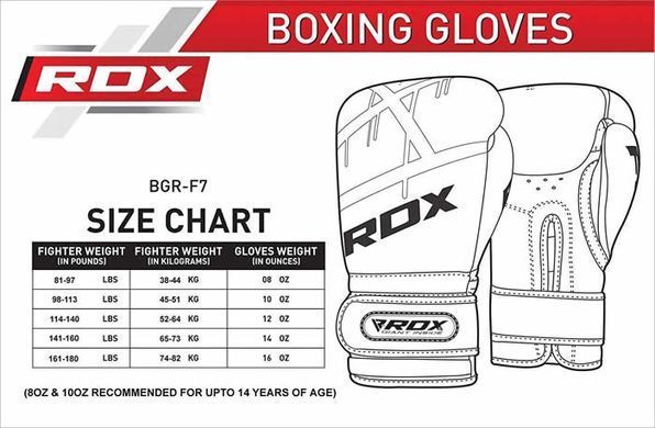 Боксерские перчатки RDX F7 Ego Boxing Gloves Golden, 10 oz