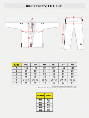 Детское кимоно Peresvit Flawless Kids BJJ Gi Brazilian Style, M3