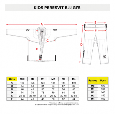 Детское кимоно Peresvit Flawless Kids BJJ Gi Brazilian Style, M3