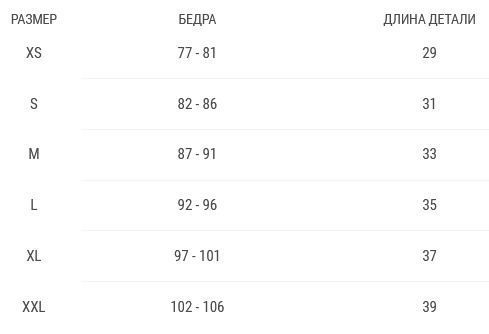 Компрессионные шорты Venum UFC Fight Night Long Pro Line Vale Tudo Black Gold, Cерый, XS