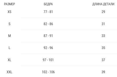 Компрессионые шорты Venum Official UFC Fight Week Vale Tudo Black, Черный, M