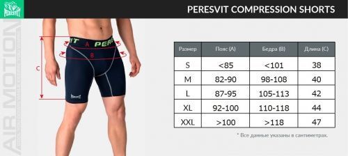 Компресійні шорти Peresvit Air Motion Compression Shorts Navy, Темно-синій, M
