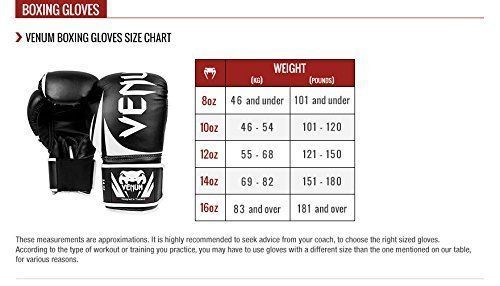 Боксерські рукавиці Venum Elite Boxing Gloves White Gold, 8 oz