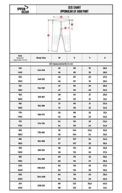 БІЛЕ ЛІЦЕНЗІЙНЕ КІМОНО ДЛЯ ДЗЮДО IPPON GEAR LEGEND 2 (APPROVED IJF) 195 Slim Fit