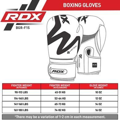 Боксерские перчатки RDX F15 Noir Boxing Gloves Black, 16 oz