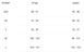 Футболка Venum UFC Fight Night Black Gold, XXS