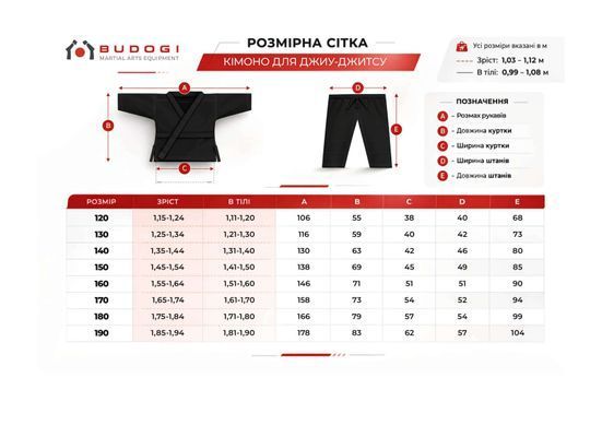 Синє кімоно для дівчат/жінок, джиу-джитсу, TM BUDOGI, зріст 180 см, щільність 450 гр/м.кв.