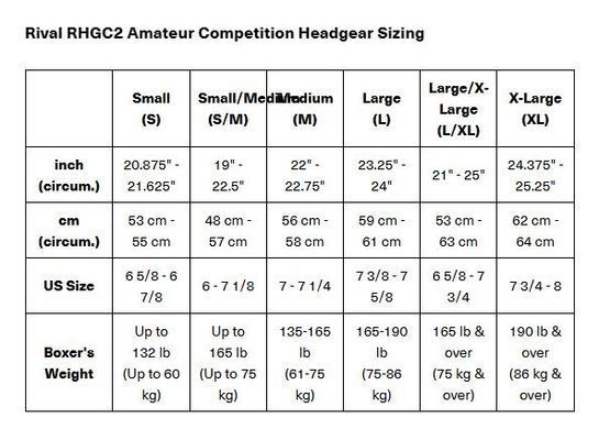 Боксерский шлем Rival RHGC2 Amateur Competition Headgear Blue White, S