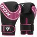 Детские боксерские перчатки RDX 4B Robo Pink, 4 oz