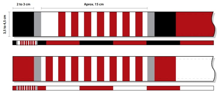 Характеристики червоно-чорного та червоно-білого поясів для БЖЖ